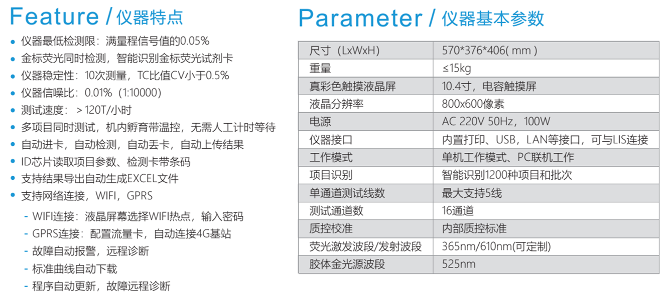 MD-1000型多通道熒光免疫分析儀技術(shù)參數(shù)